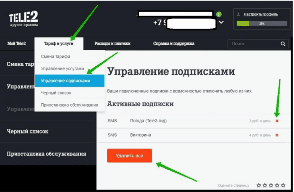 личный кабинет теле2
